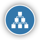 Secure Data Destruction Chain of Custody